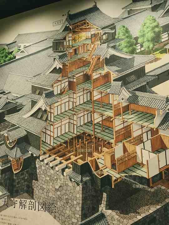 写真：熊本城の絵