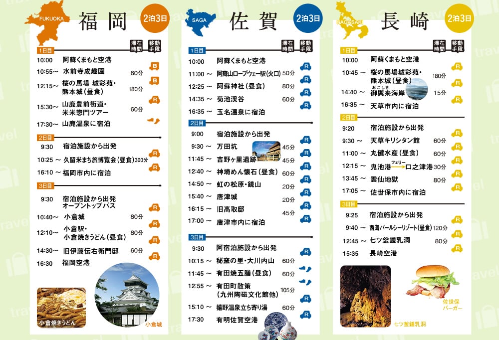 福岡、佐賀、長崎のおすすめコース