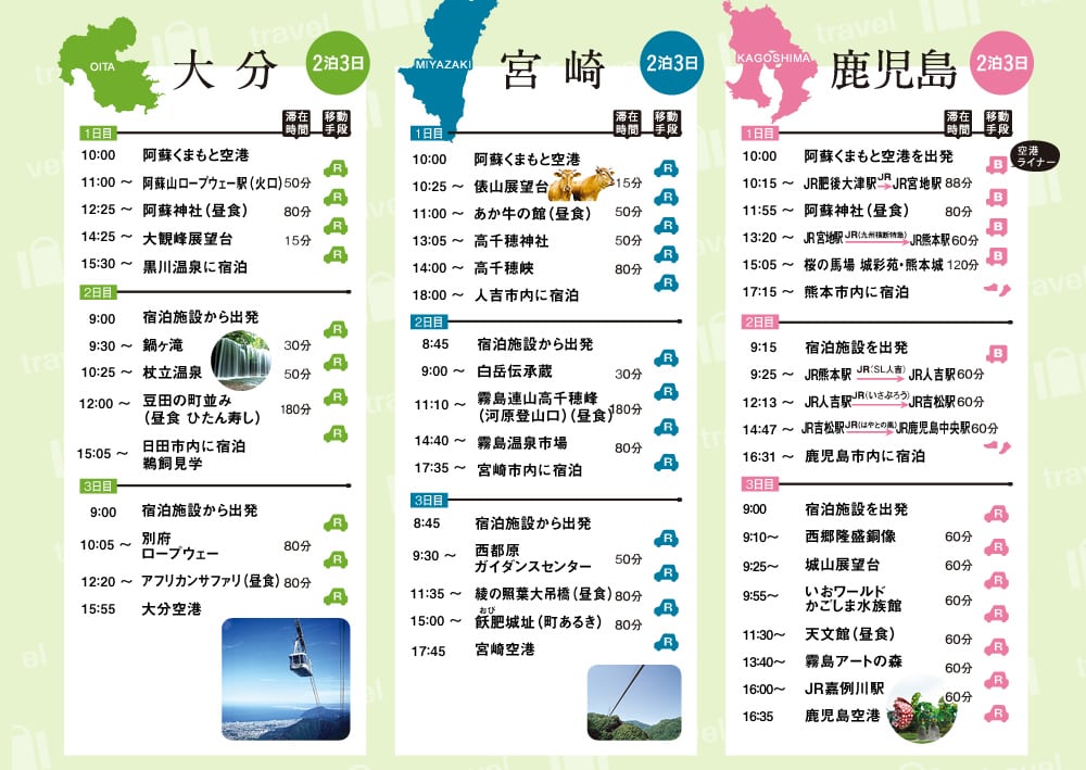 大分、宮崎、鹿児島のおすすめコース